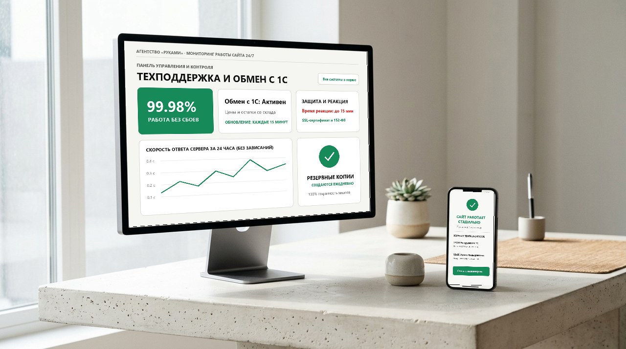Мониторинг и техподдержка сайтов 24/7